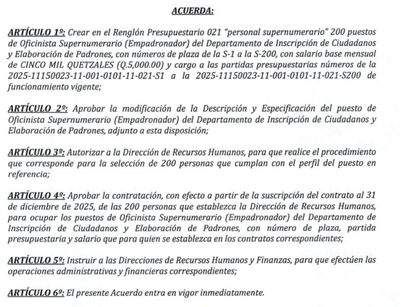 Documento que autoriza la contratación de 200 trabajadores en el TSE. 