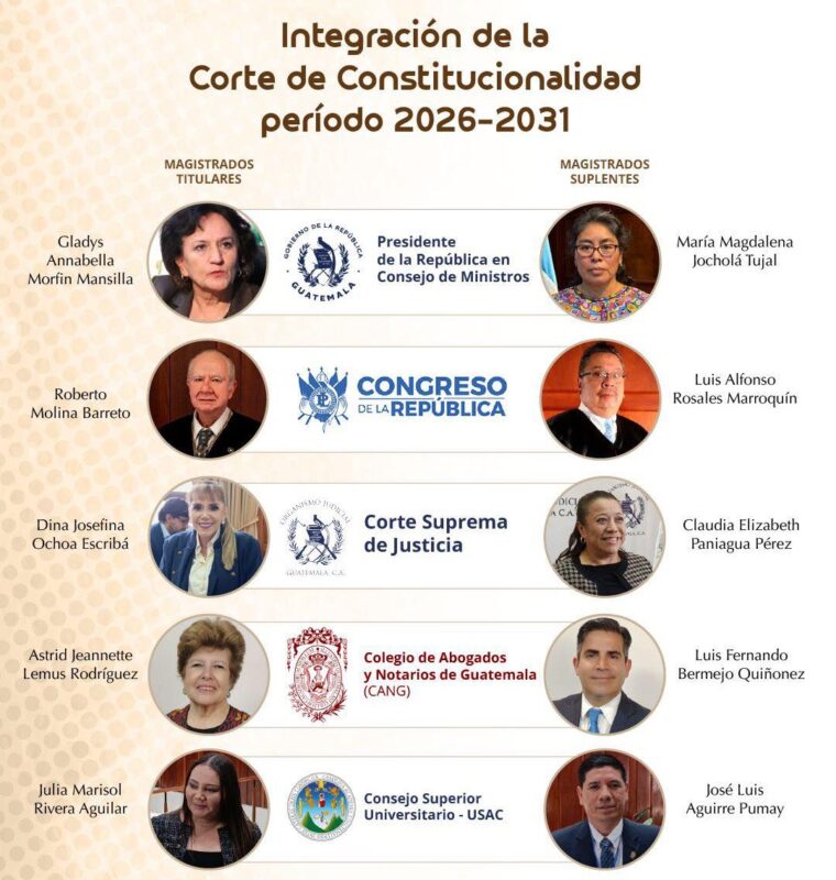 Juramentan a Magistrados de la CC para el período 2026-2031