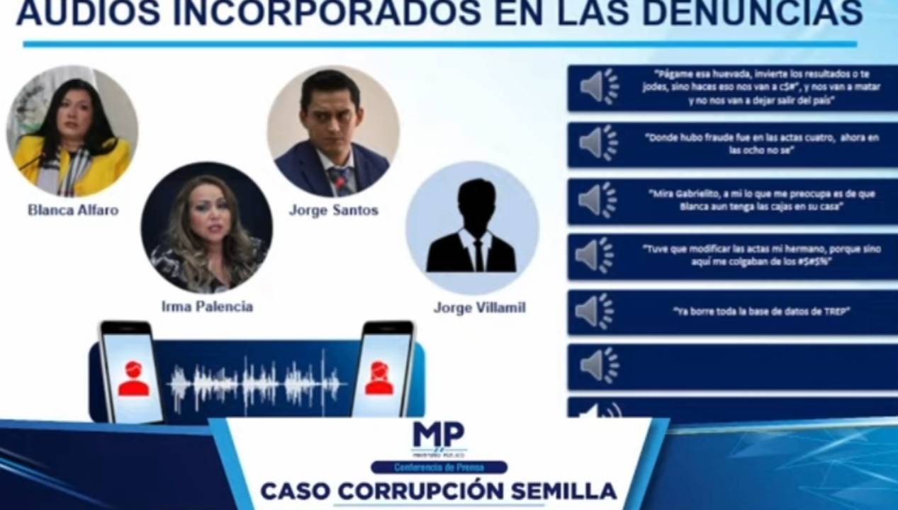 Corrupción Semilla: Los audios de supuestos involucrados en el caso