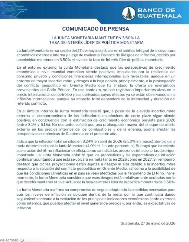 Junta Monetaria mantiene tasa líder de interés en 3.50%
