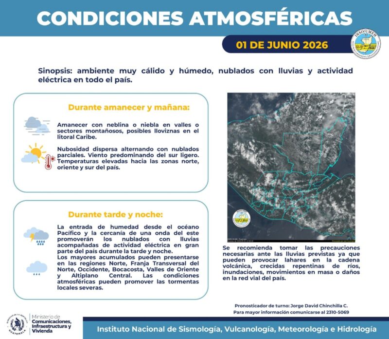 Insivumeh prevé lluvias y tormentas eléctricas en gran parte del país