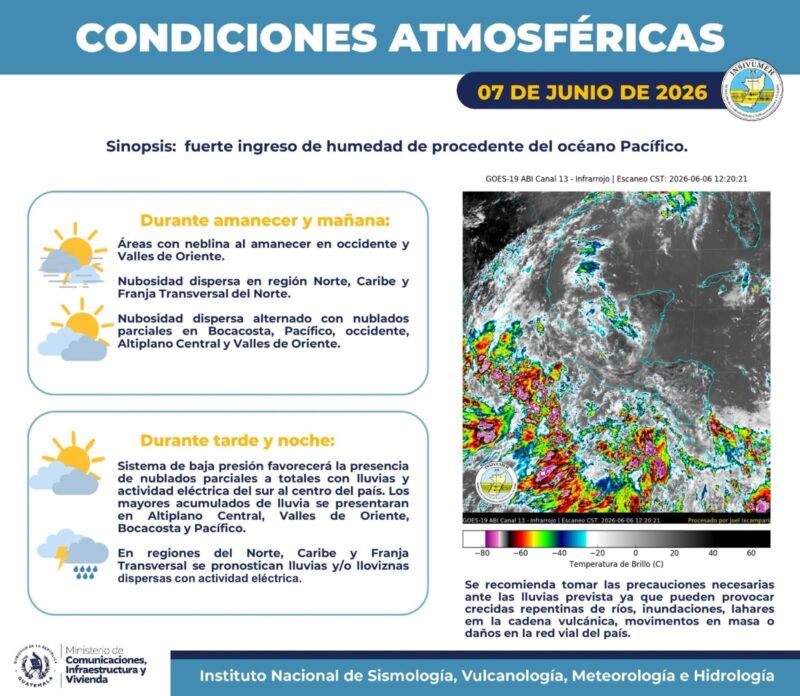 Lluvias y tormentas marcarán el clima de este domingo