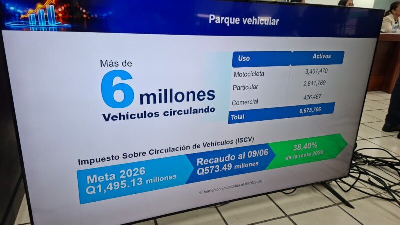 Solo 3 de cada 10 vehículos han pagado el Impuesto