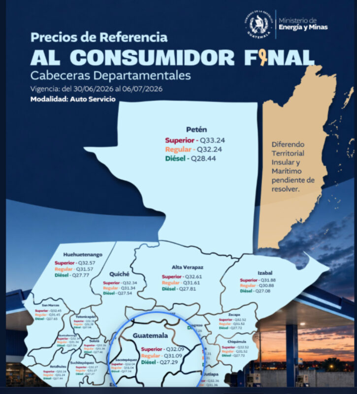 Precios del combustible de referencia hasta el 02 de Julio del 2026. FUENTE: MEM. 