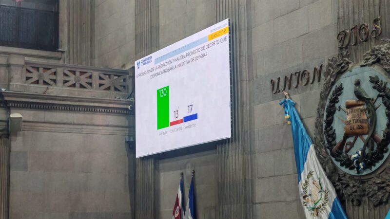 Fuente: Congreso. 