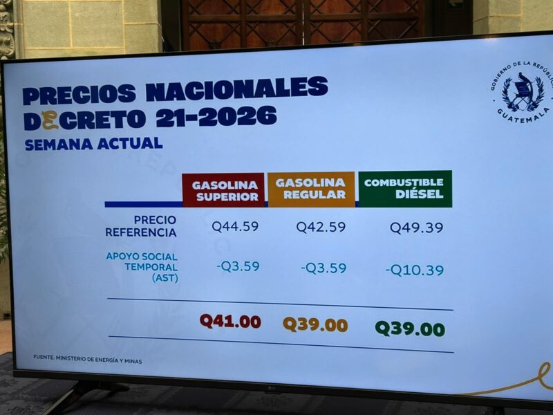 Precios máximos de los combustibles. FUENTE: EJECUTIVO. 